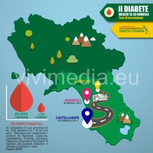 tour-prevenzione-diabete-gennaio-2017-capaccio-vivimedia